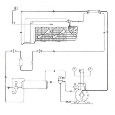 Hệ-thống-làm-lạnh2