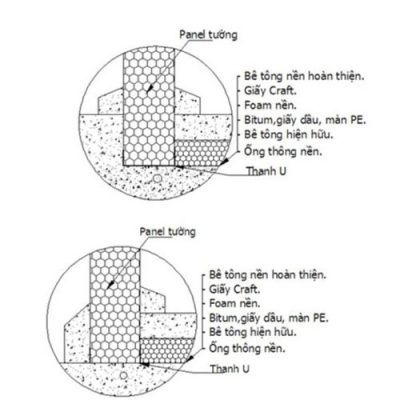 Thi Công Kho Lạnh TPHCM